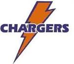 Chargers Logo 